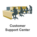 Customer Support Center